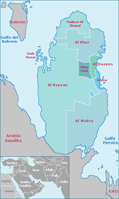 Qatar