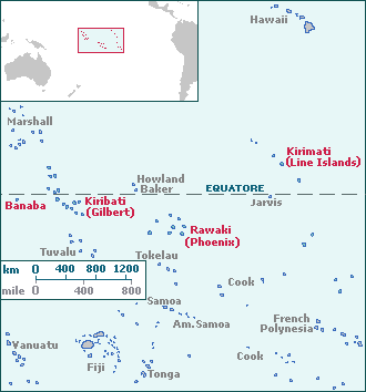 Kiribati